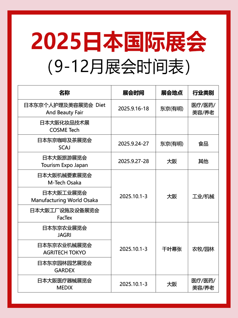 小红书国际展会