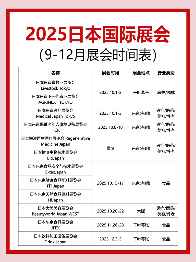 小红书国际展会2