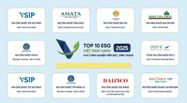 2025年越南ESG十强绿色工业园区：出海企业必看的投资风向标!【越南工业园区】