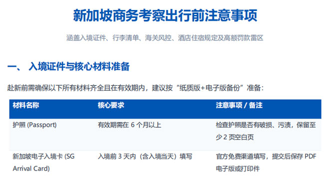 13位物业人启程！黄金州定制《新加坡物业与城市考察》团9月1日出发！